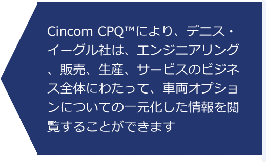 Cincom CPQ™により、デニス・イーグル社は、エンジニアリング、販売、生産、サービスのビジネス全体にわたって、車両オプションについての一元化した情報を閲覧することができます。