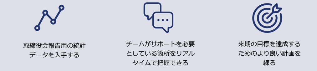 Cincom CPQ™を使用すれば、一元化されたデータを手に入れることができるため、十分な情報に基づいたビジネス上の意思決定を行うことができます。例：取締役会報告用の統計データを入手する、チームがサポートを必要としている箇所をリアルタイムで把握できる、来期の目標を達成するためのより良い計画を練る、等。