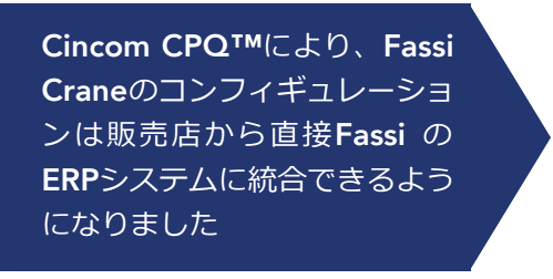 Cincom CPQ™により、Fassi Craneのコンフィギュレーションは販売店から直接FassiのERPシステムに統合できるようになりました