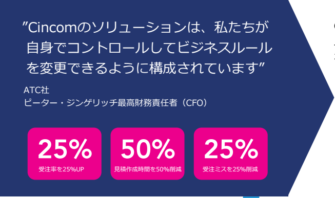 「Cincomのソリューションは、私たちが自身でコントロールしてビジ ネスルールを変更できるように構成されています」ATC社 ピーター・ジンゲリッチ最高財務責任者（CFO）
