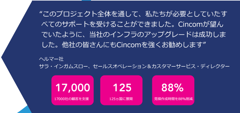 「このプロジェクト全体を通して、私たちが必要としていたすべてのサポートを受けることができました。Cincomが望んでいたように、当社のインフラストラクチャのアップグレードは成功しました。他社の皆さんにもCincomを強くお勧めします」ヘルマー社 サラ・インガムスロー、セールスオペレーション＆カスタマーサービス・ディレクター