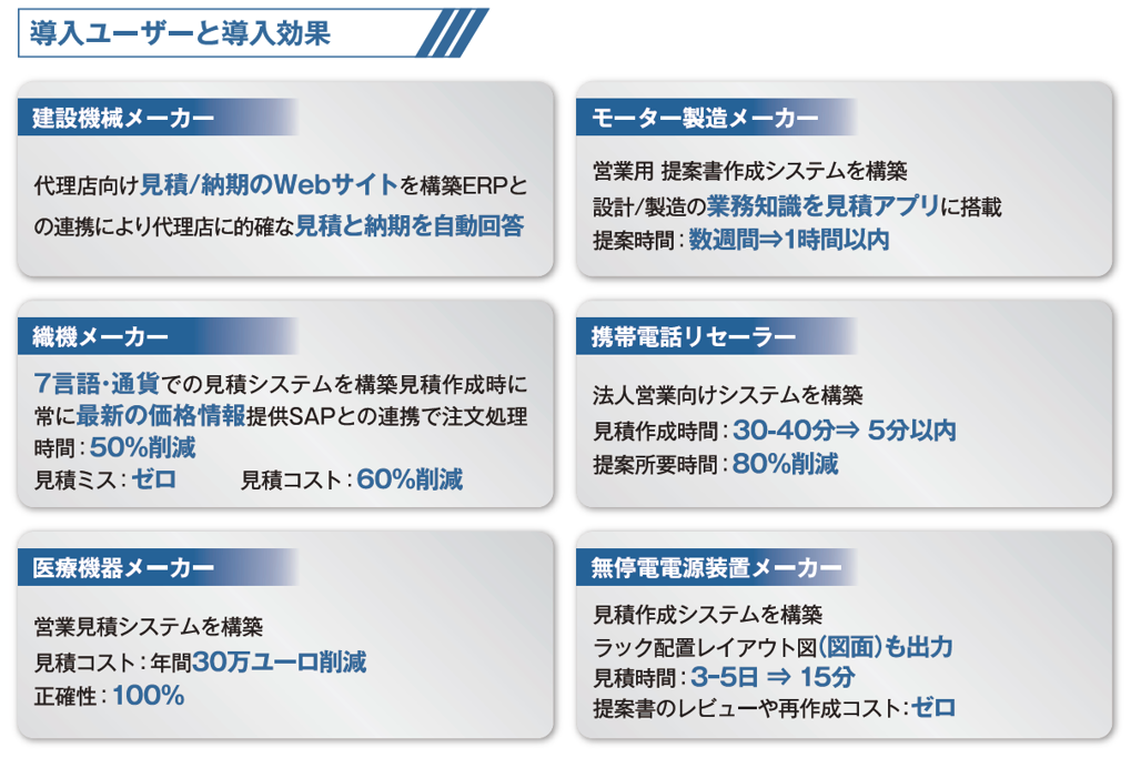 cpq_result_20191217