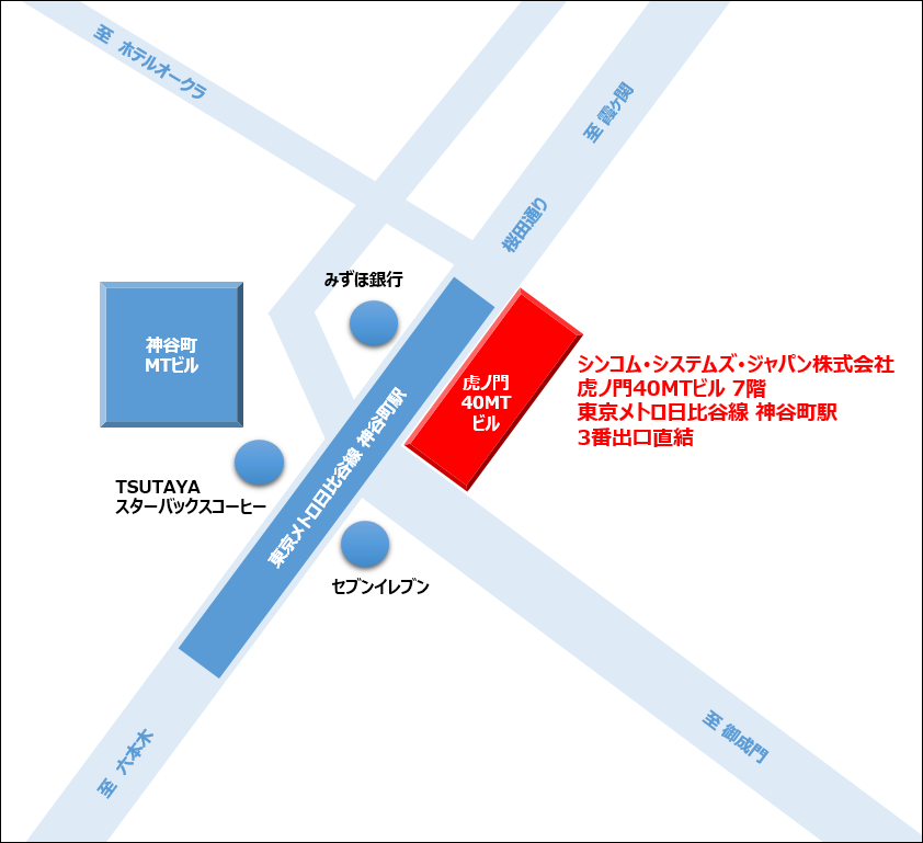 アクセス
