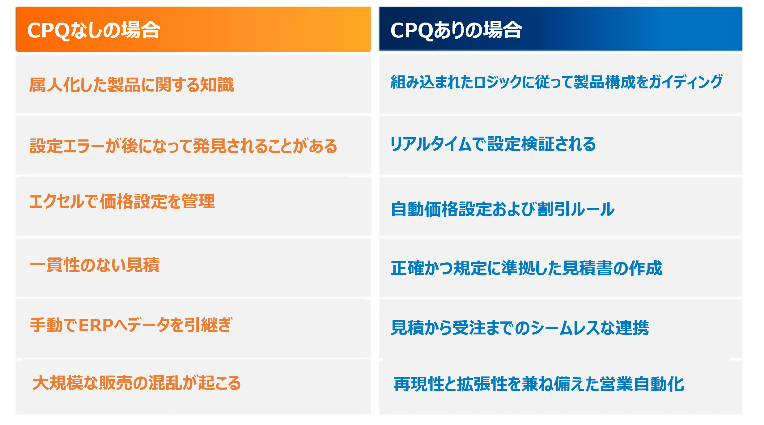 usecase2